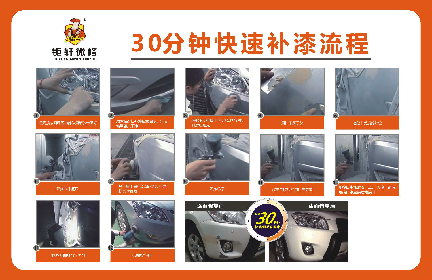 钣金喷漆