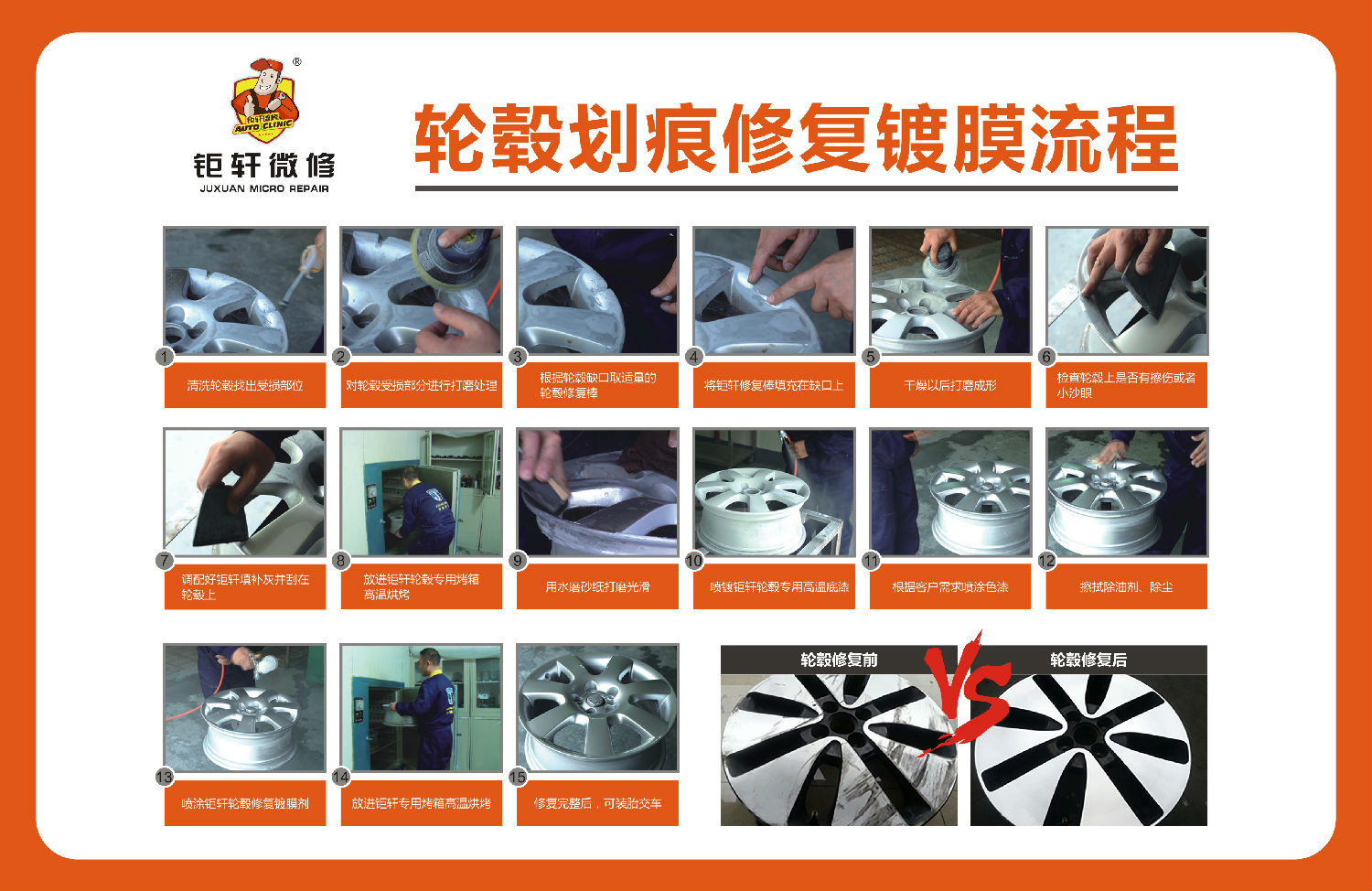 划痕补漆施工流程.jpg
